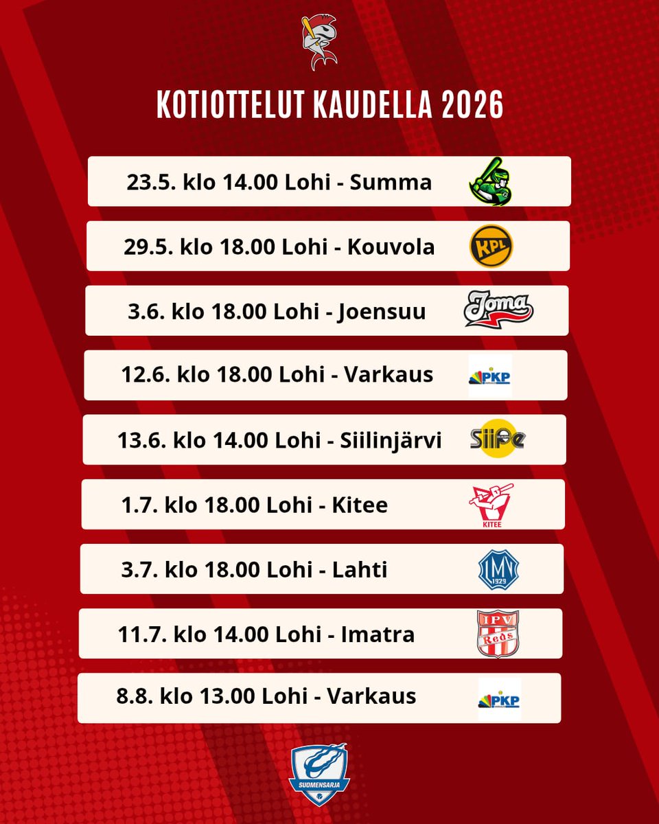 Tässäpä kesän tärkeimmät päivät.

#LohionLohi #pesis #Jyväskylä #Liikuntapääkaupunki