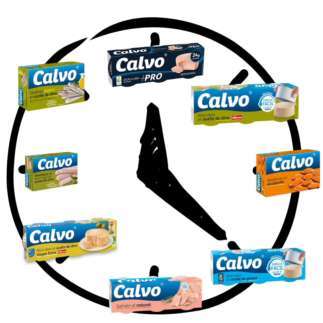 Conservas Calvo tweet media