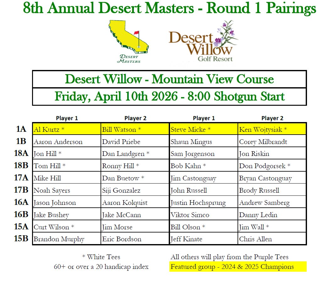 The Desert Masters tweet media