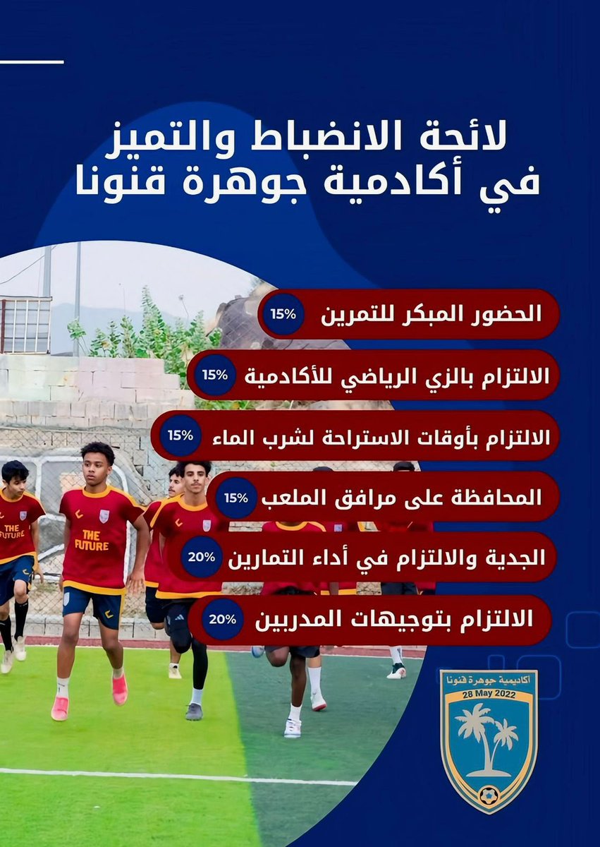 اللاعبين المتميزين هذا الأسبوع في #أكاديمية_جوهرة_قنونا 

مرفق أيضًا لائحة الانضباط و التميز في الأكاديمية .
