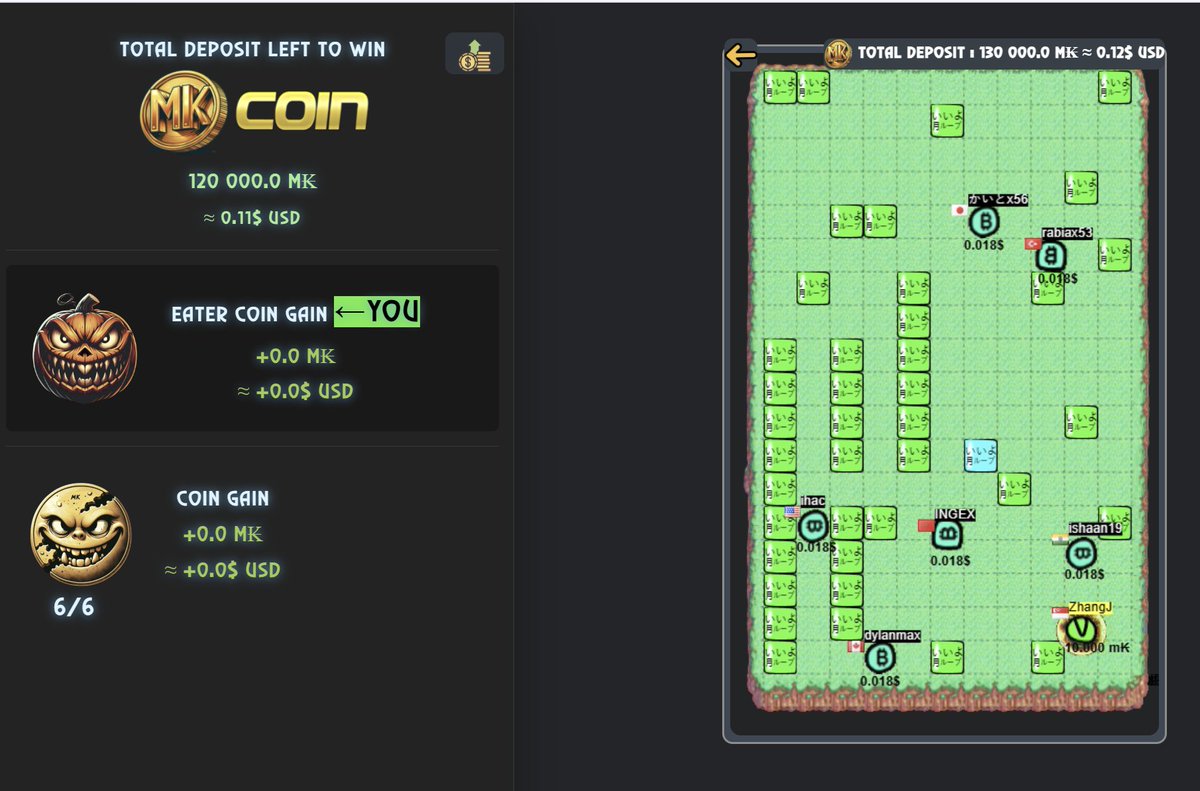 Munokami.com ONLINE GAME - Play to Earn since 2020 tweet media