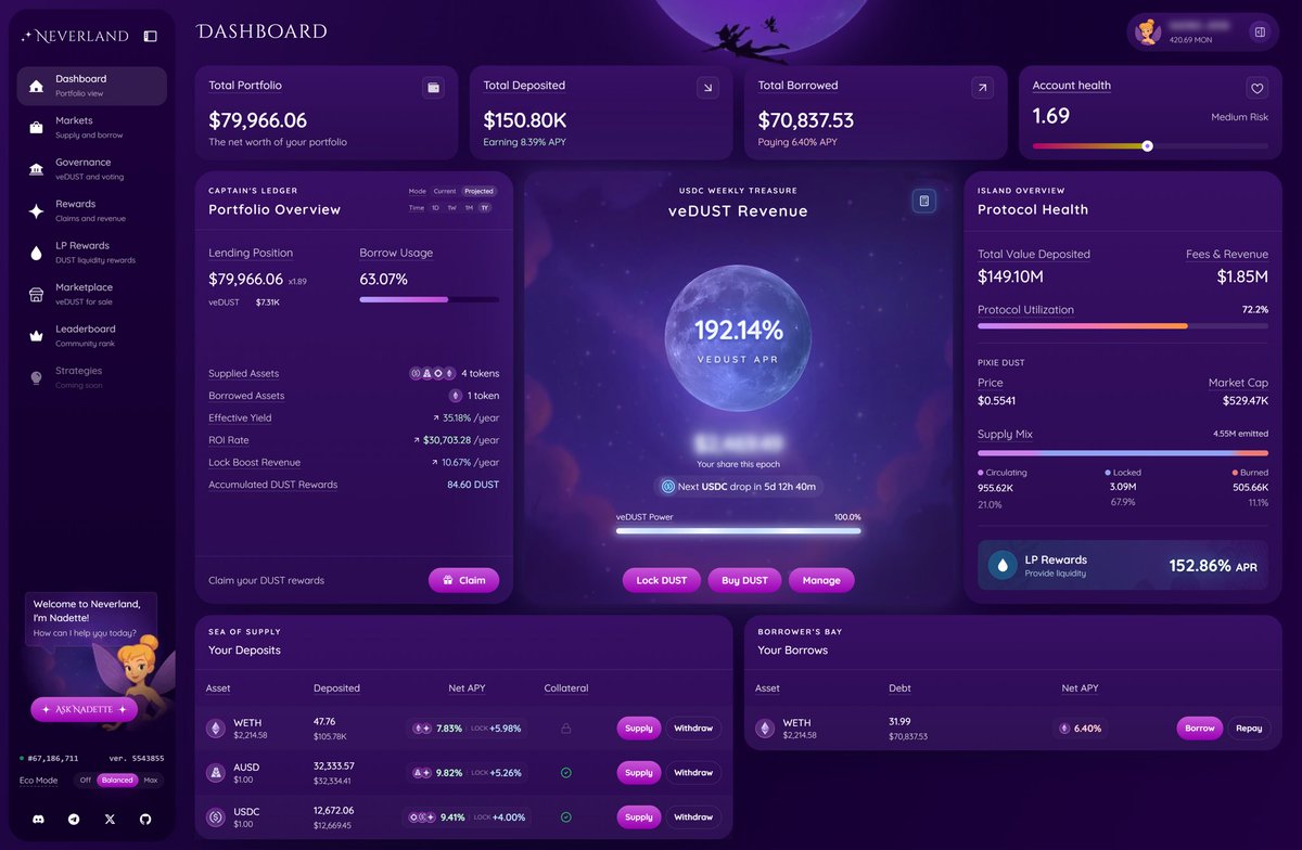 Neverland tweet media