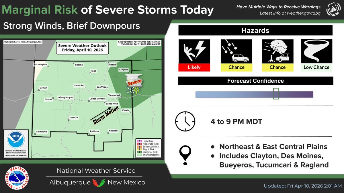 NWSAlbuquerque's tweet image. The forecast continues to be for increasing chances of showers &amp;amp; storms across central &amp;amp; eastern #NM through Saturday. Some storms may become severe across eastern NM, especially on Saturday! Spring winds return Sun/Mon/Tue. #nmwx