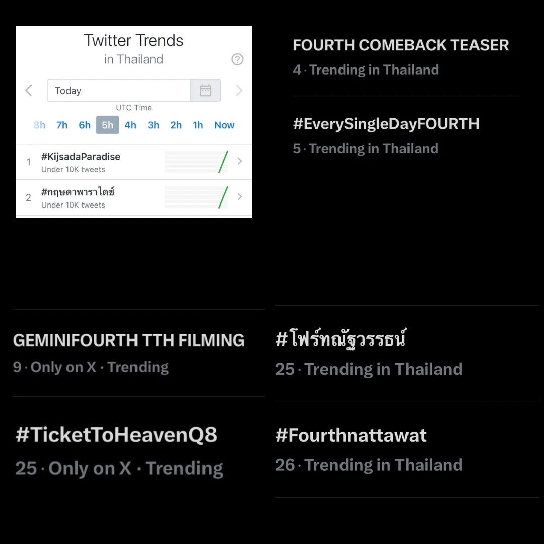 Fourth Squad tweet media