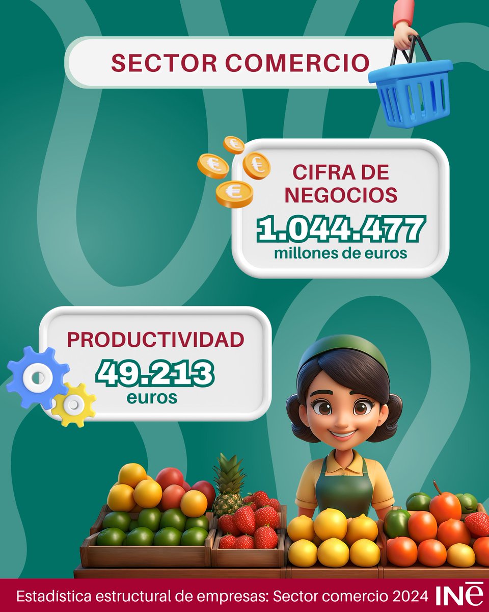 INE España tweet media