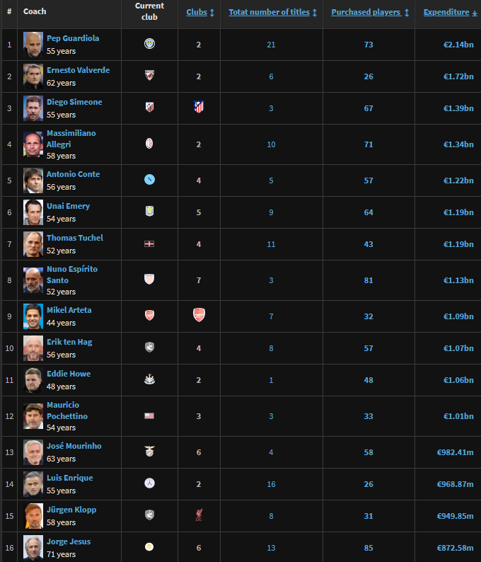 Rob 🅼 tweet media