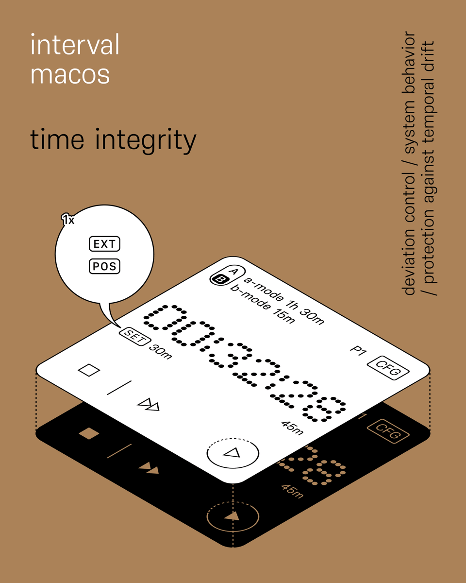 supercommonsys's tweet photo. time integrity.

nothing is lost.
nothing is accidental.

inside interval for macOS. https://t.co/NdBFchiOtv