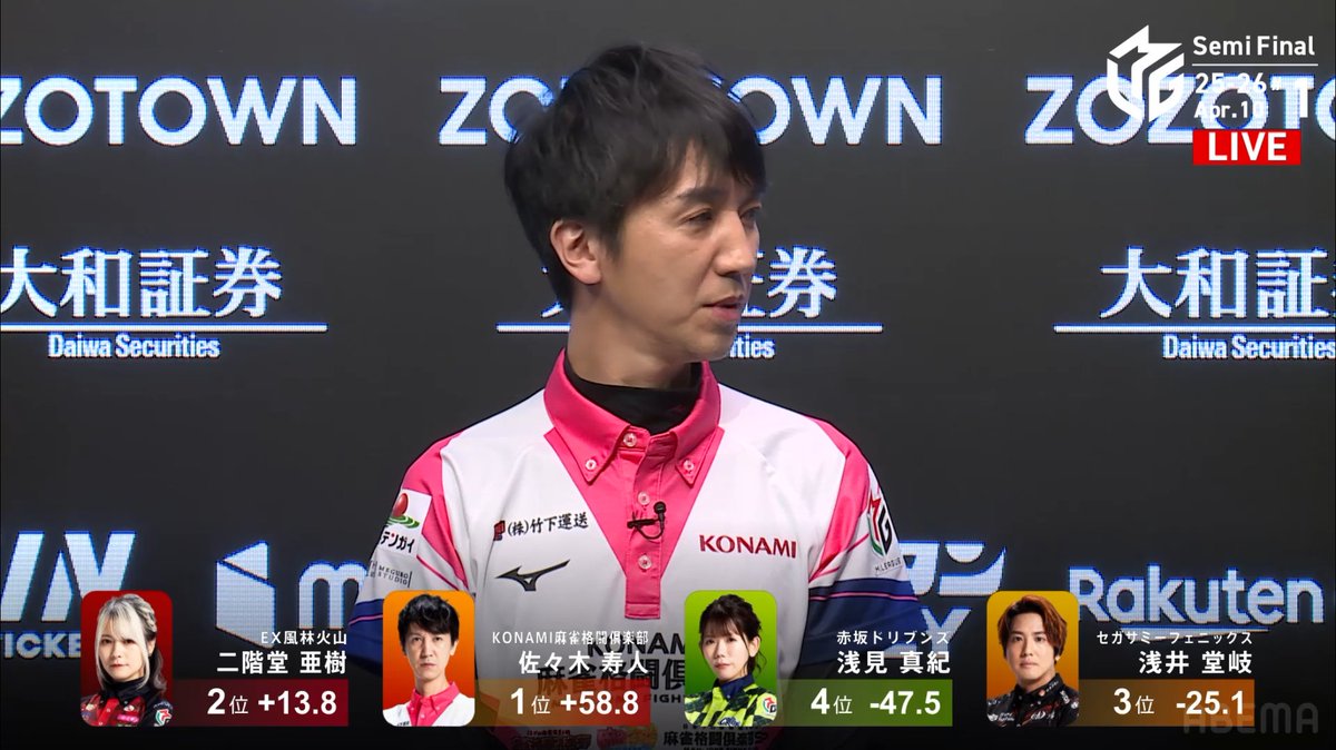 ZOZOTOWN #Mリーグ 25-26 SF#7 4/10 麻雀ch 第1試合 結果 1位 寿人