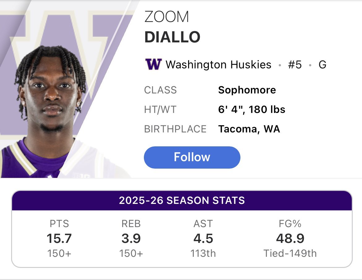 Tyler Russell tweet media