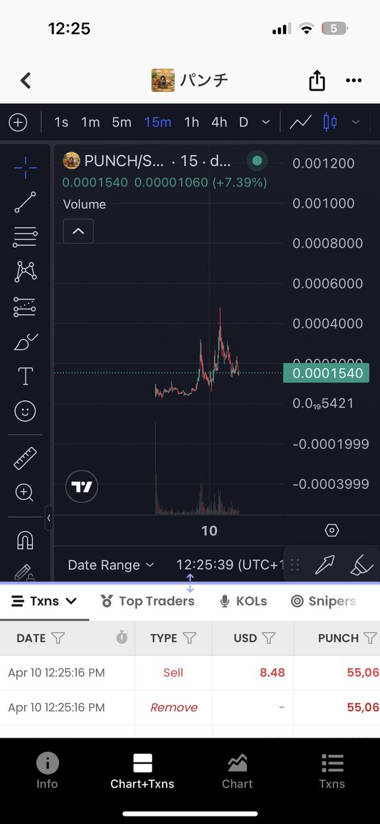 PICO BOTTOM PHIL tweet media