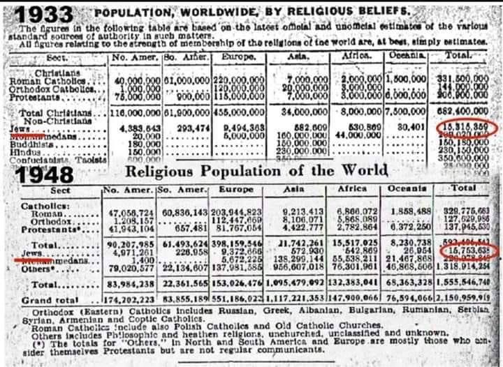 𝕋𝕣𝕦𝕥𝕙 tweet media