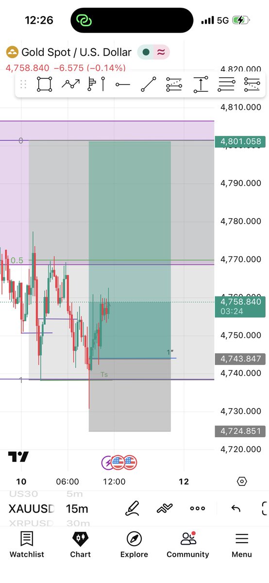 Onchain Machinery tweet media