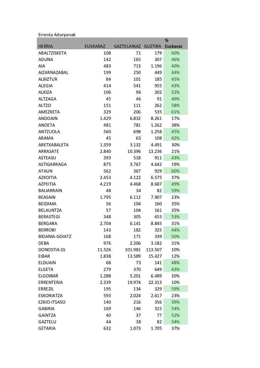 @naziogintza tweet media