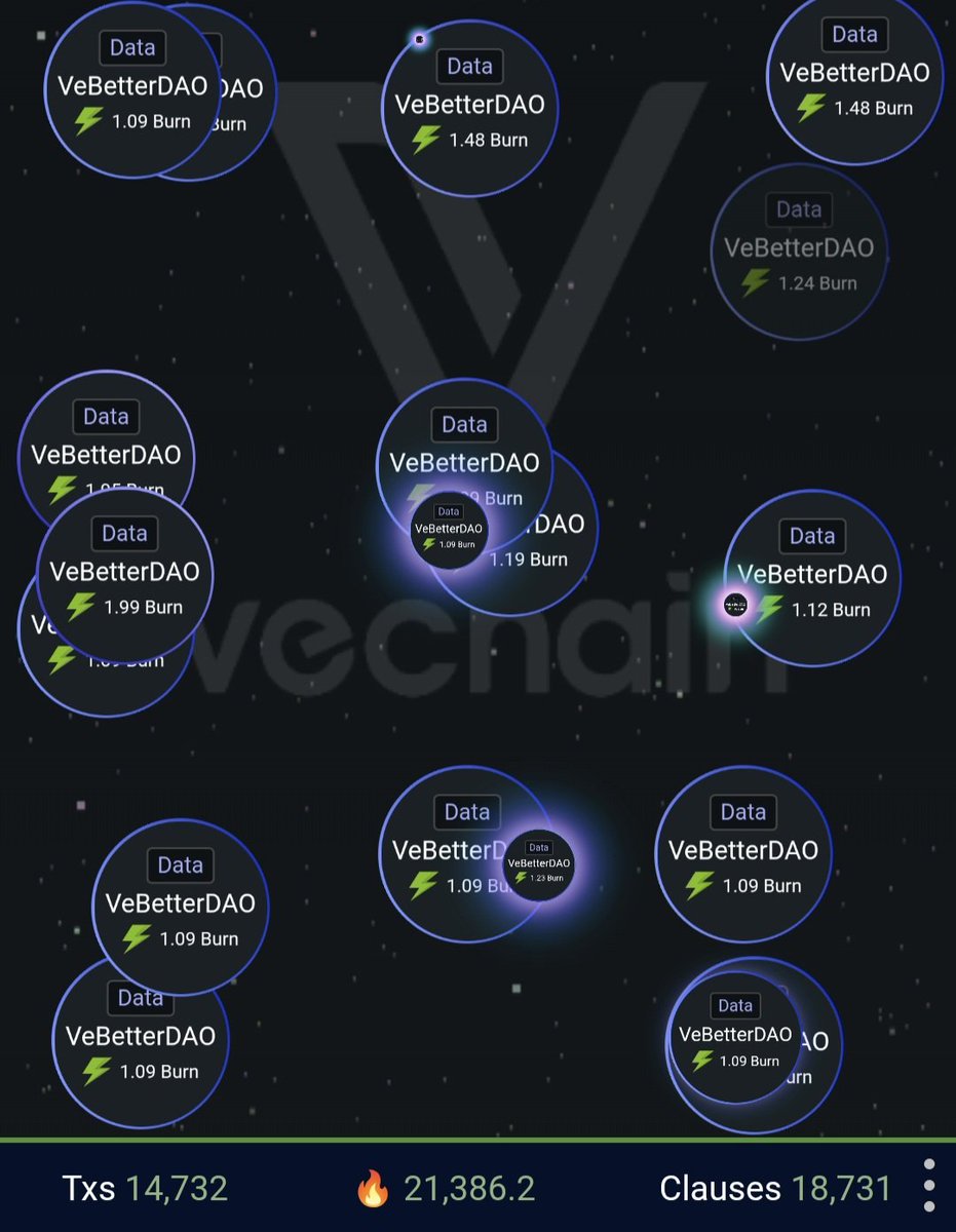 Chris06902330's tweet image. #VeChain $VET $VTHO 🔥🔥
#RWA
myvechain.com