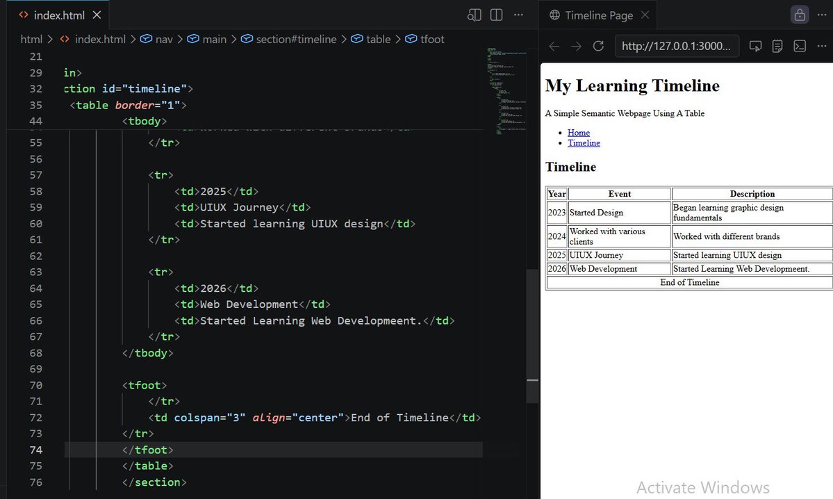 Esther Flessie👩🏽‍💻 tweet media