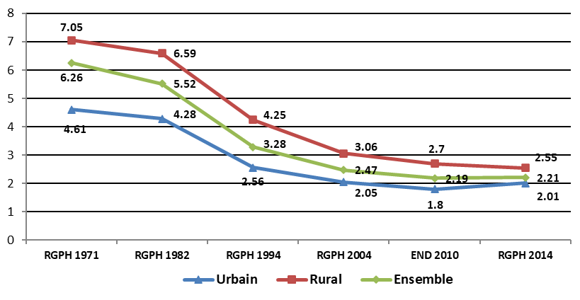 أغاراس tweet media