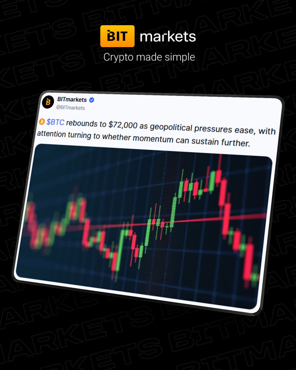 BITmarkets tweet media