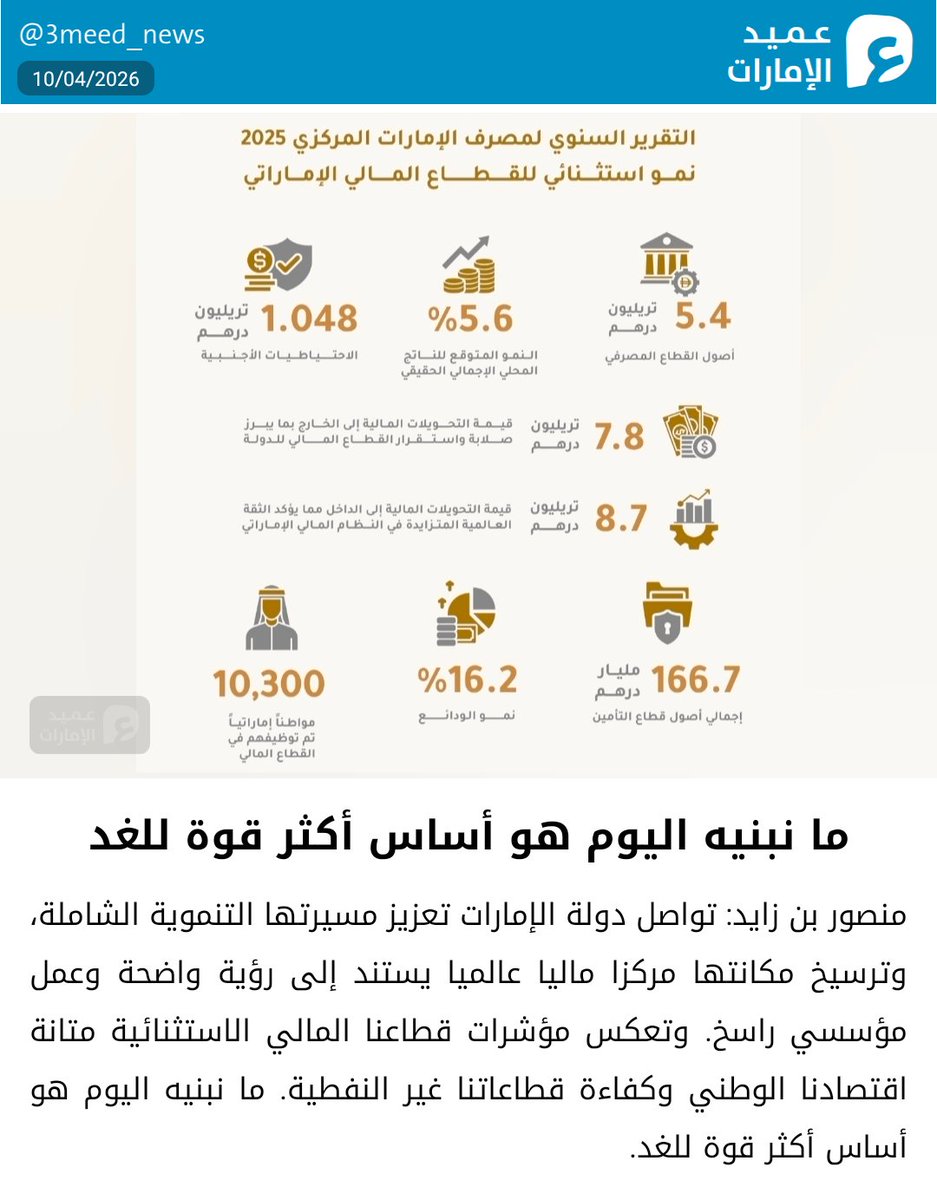 3meed_news's tweet photo. منصور بن زايد: تواصل دولة الإمارات تعزيز مسيرتها التنموية الشاملة، وترسيخ مكانتها مركزا ماليا عالميا يستند إلى رؤية واضحة وعمل مؤسسي راسخ. وتعكس مؤشرات قطاعنا المالي الاستثنائية متانة اقتصادنا الوطني وكفاءة قطاعاتنا غير النفطية. ما نبنيه اليوم هو أساس أكثر قوة للغد.
#عميد_الإمارات