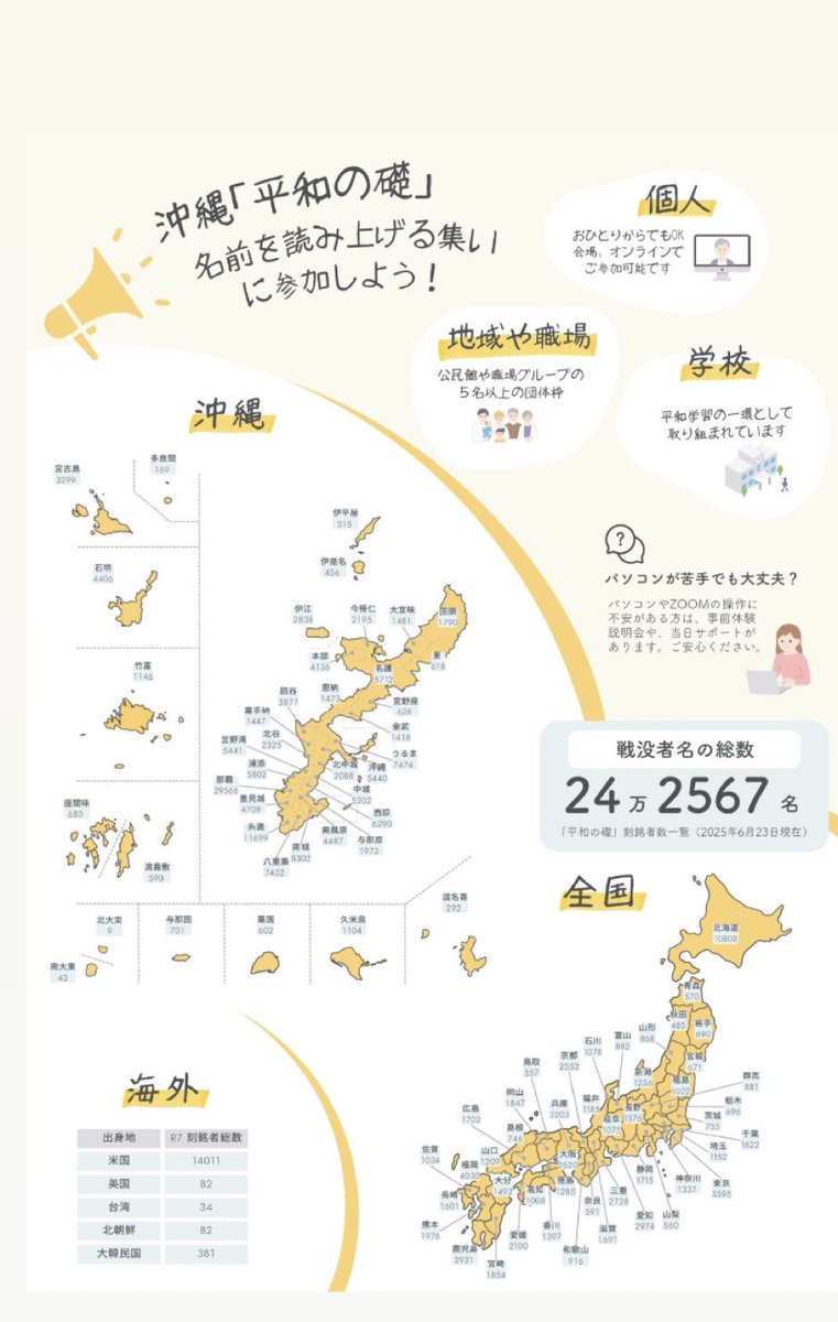 《公式》沖縄「平和の礎」名前を読み上げる集い tweet media