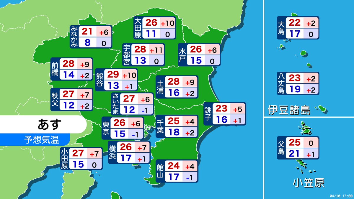 Mr.ドラ@選択ミスった理系 tweet media