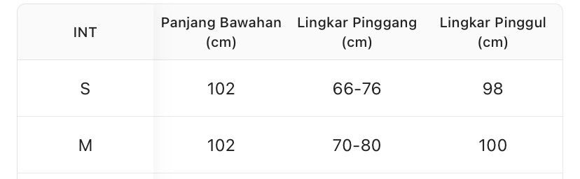 langsung dm aja tweet media