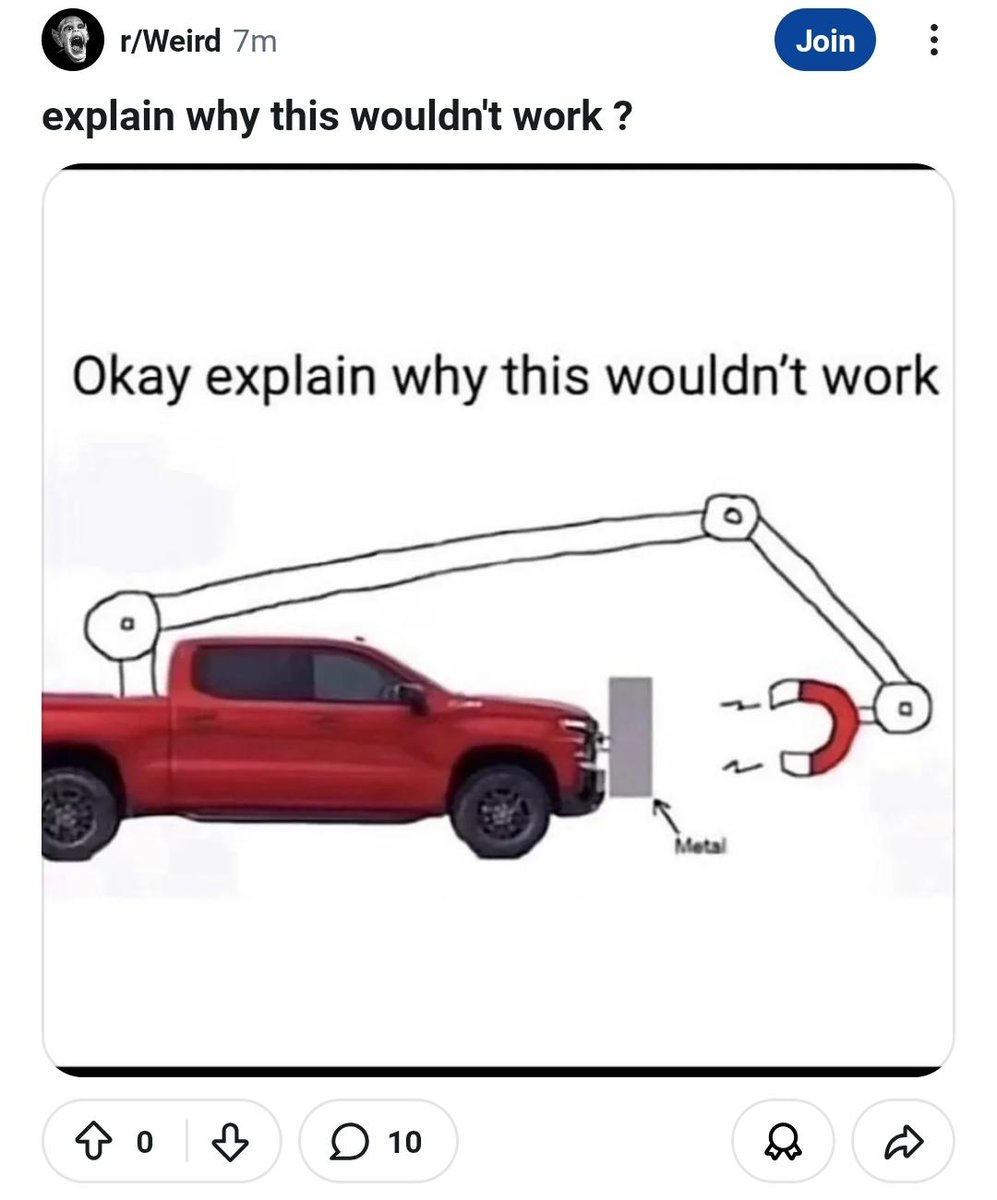 Images That Make You Feel Pain tweet media