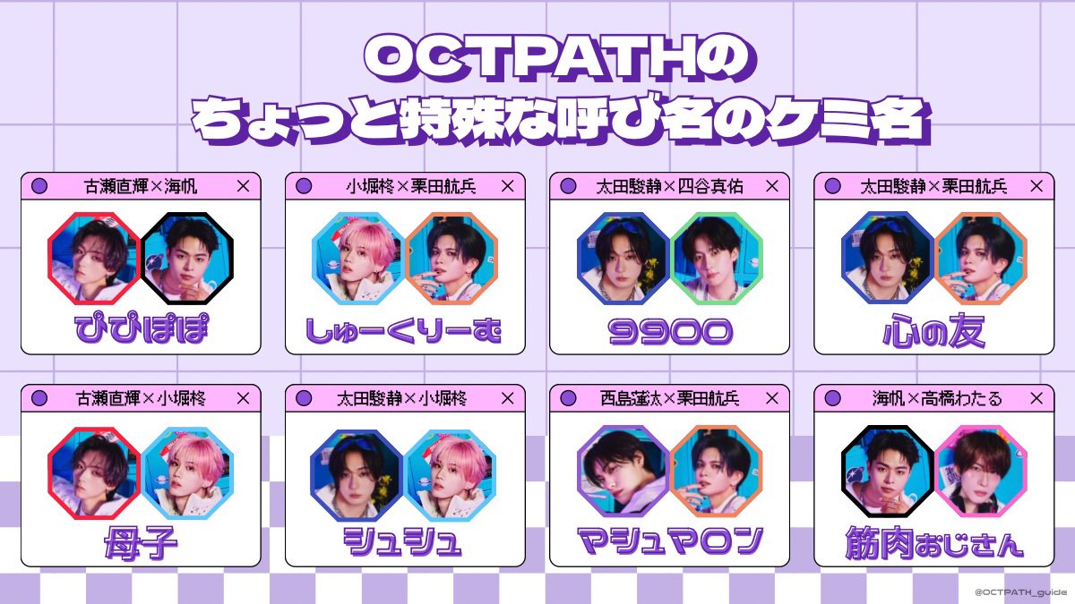 OCTPATH_guide's tweet image. ＼ ケミの魅力を知って壺推し！ ／

魅力を再発見するきっかけになればと作成しました🎨
一人の力では足りないので、皆様の「ケミ愛」を貸してください…！✨

✅ #OCTPATHの推しケミ で画像や動画で推しケミを全力布教！
✅リプ欄で画像の「名前の由来」を教えてください🙇‍♂️

皆様ご協力お願いします！