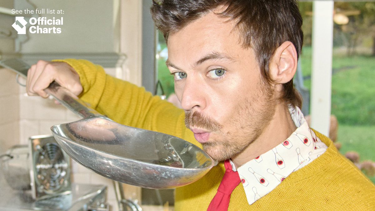 Official Charts tweet media