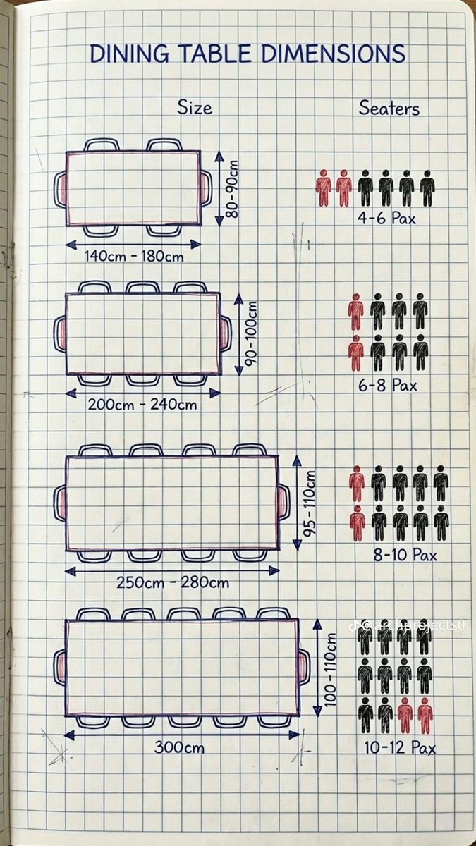 سلطان النفيعي tweet media