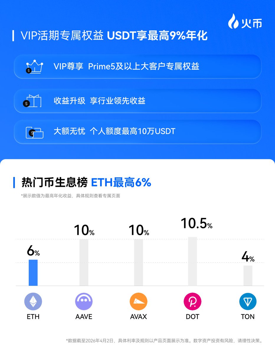 火币HTX tweet media
