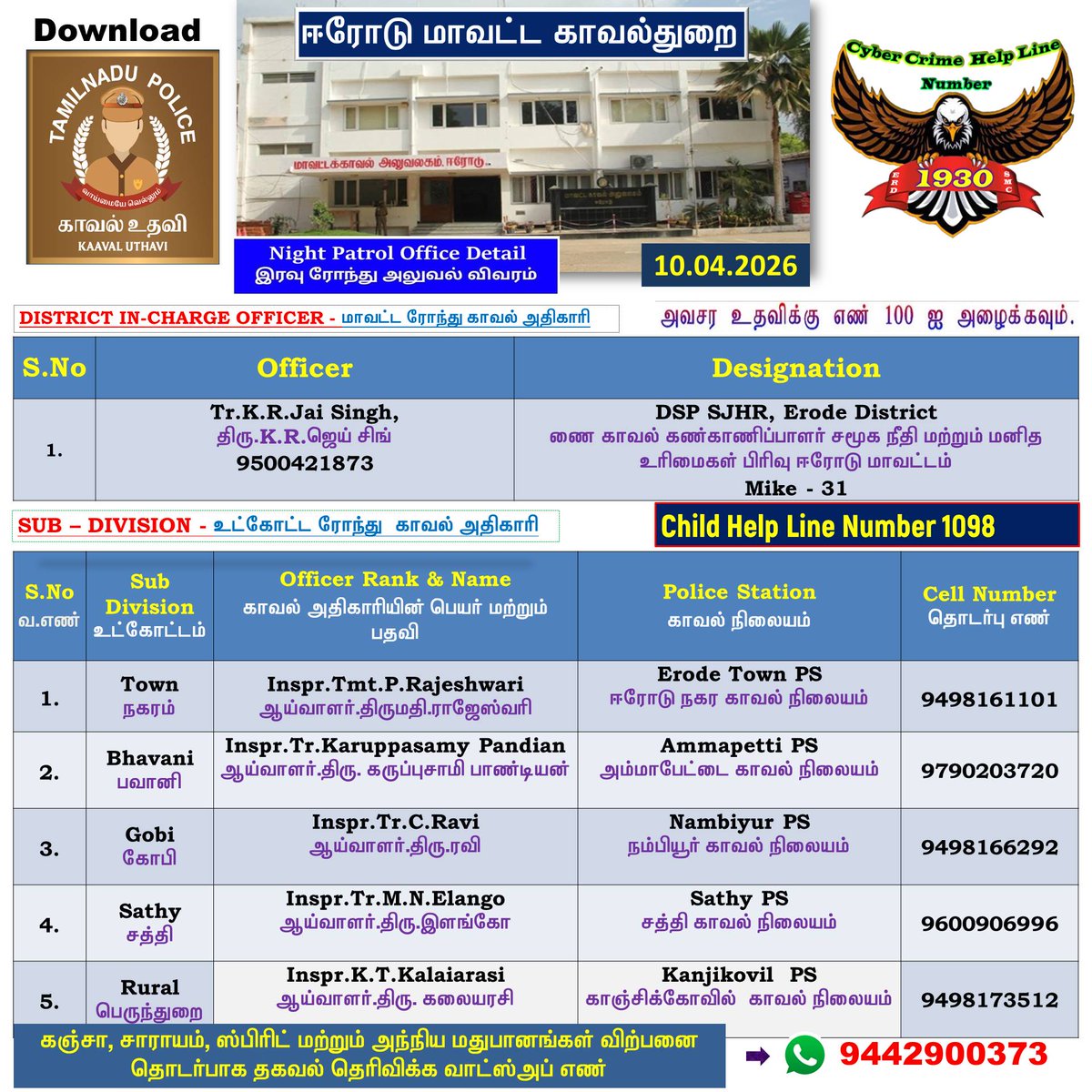 Erode District Police tweet media