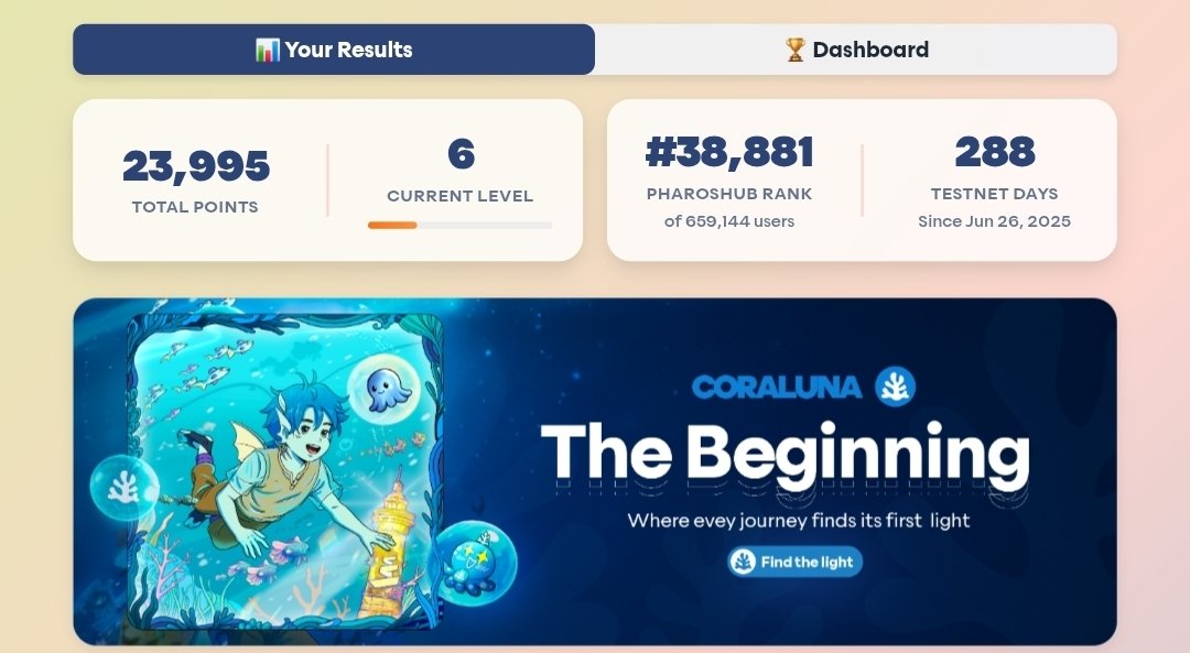 De_secgen's tweet image. flex your @pharos_network testnet stats... 

Me :–
Points : 23,995 
Rank : #38,881