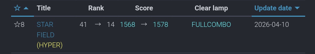 ティカリ𓃡 tweet media