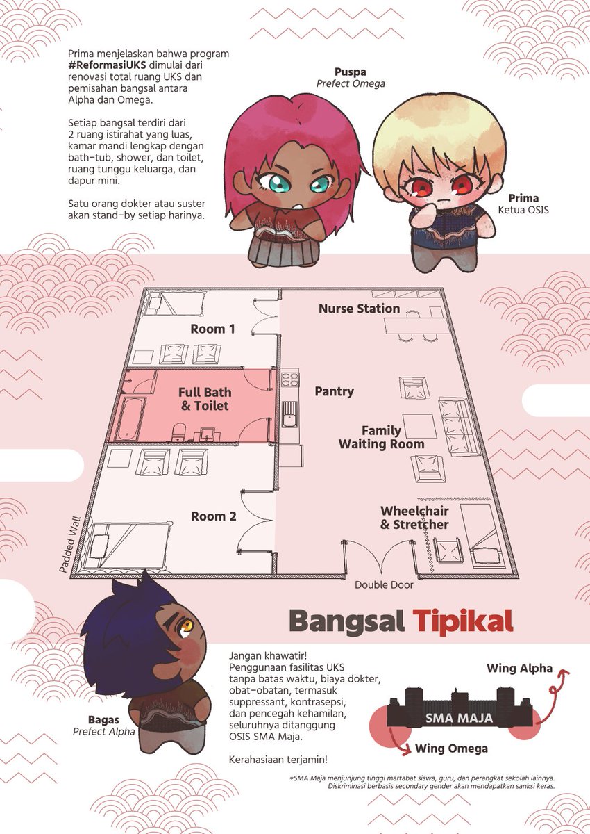 sosialisasi oc baru~ kenalin ini Primawangsawardhana Tunggawisesa (a.k.a Prima), Omega, ketua OSIS, Sultan Muda

simak gebrakan Reformasi UKS-nya 😆

#MajalahKisahSekolah