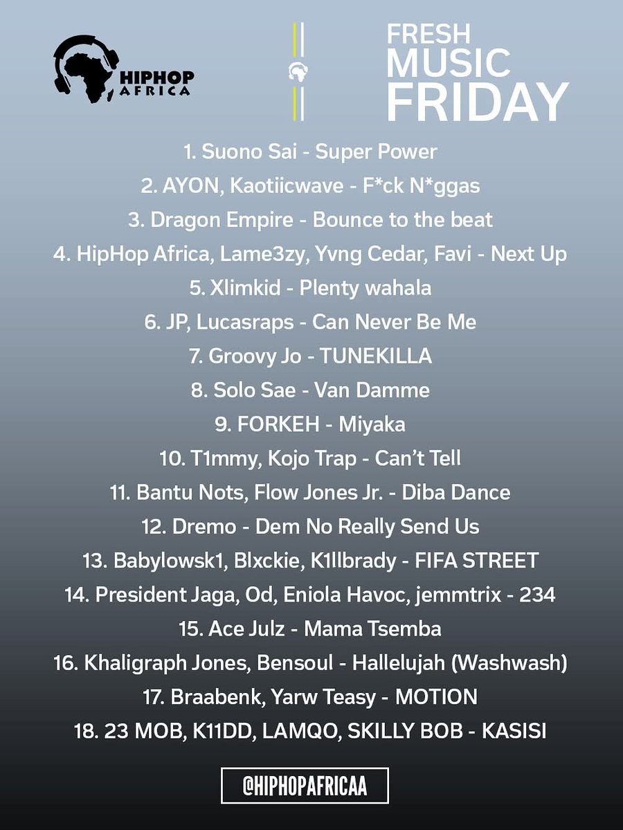 Hiphop Africa tweet media