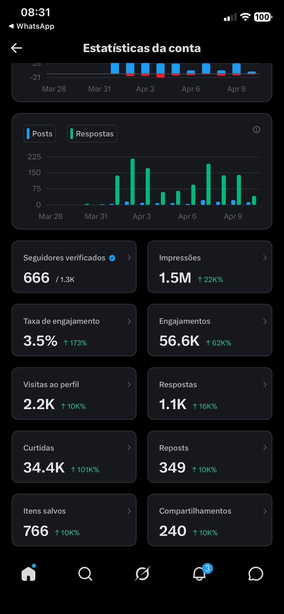 rodrigofutt tweet media