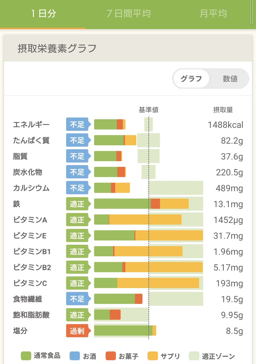 Zack.L.P.N tweet media