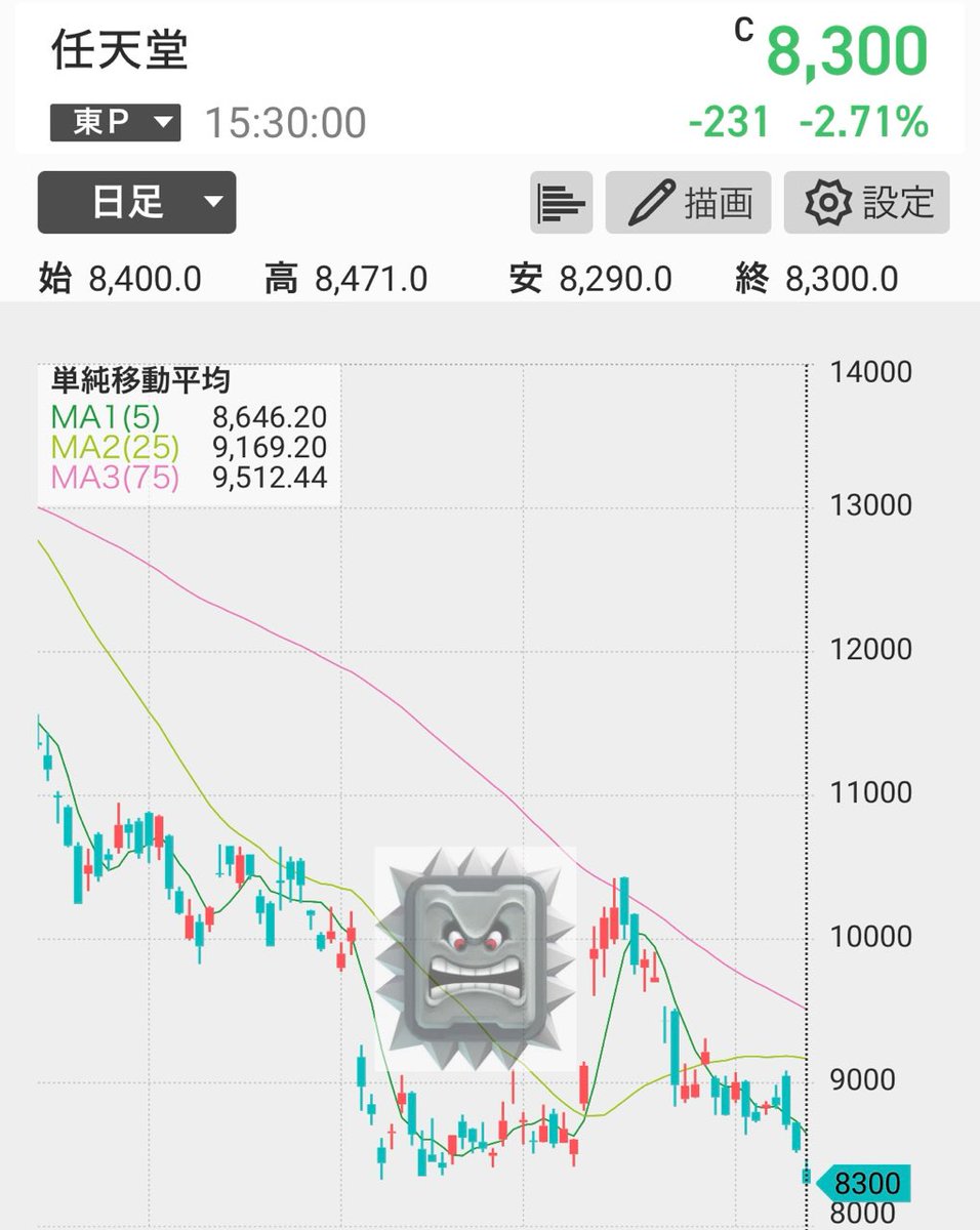 株ゴリラ tweet media