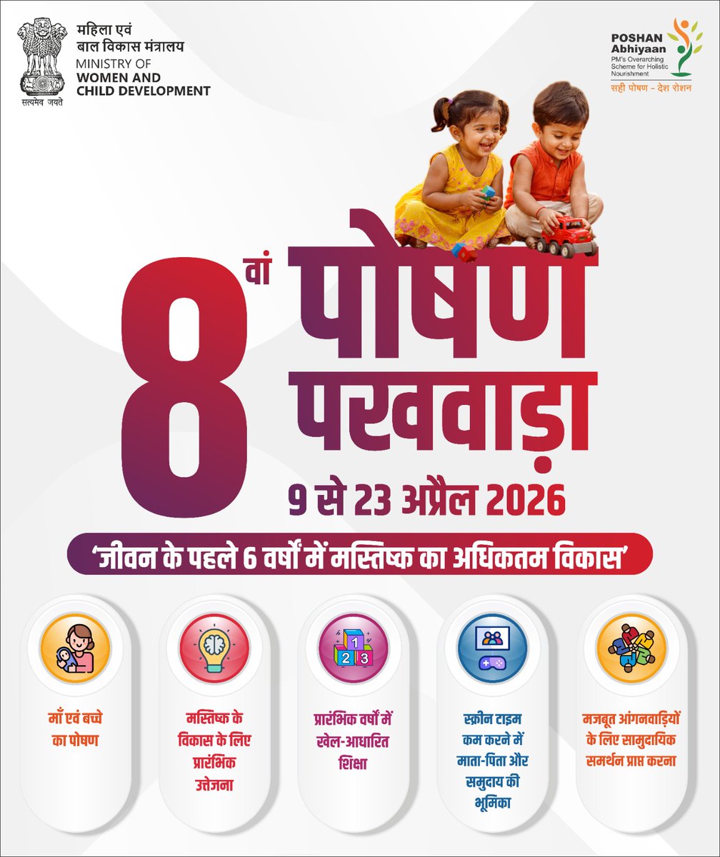 ICDS PO, Gandhinagar Corporation tweet media