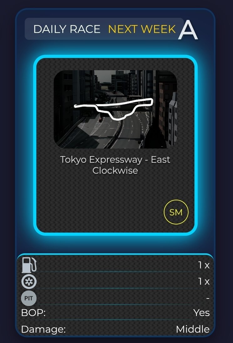 Race Online Hungary tweet media