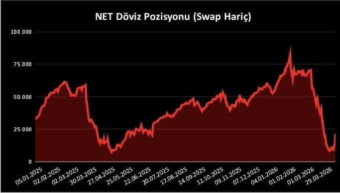 İris Cibre 🐦 tweet media