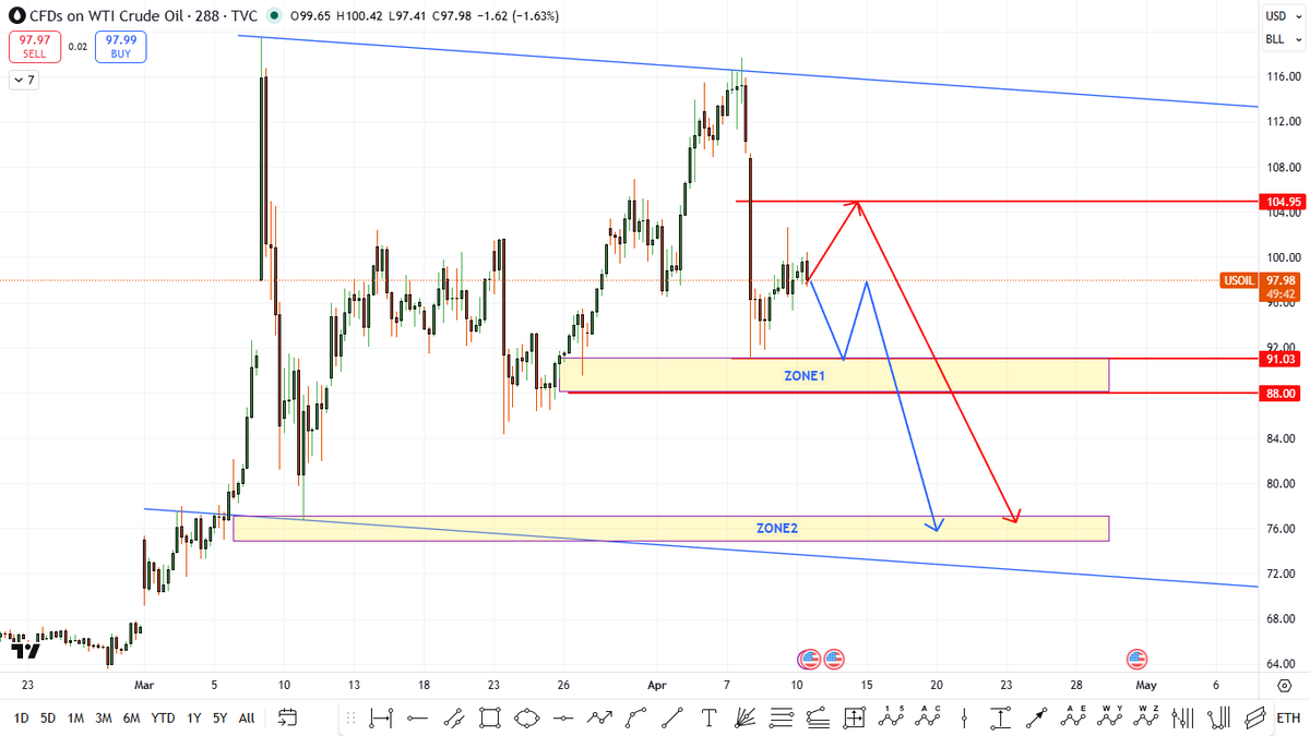 Rahul Singh 🇮🇳 tweet media