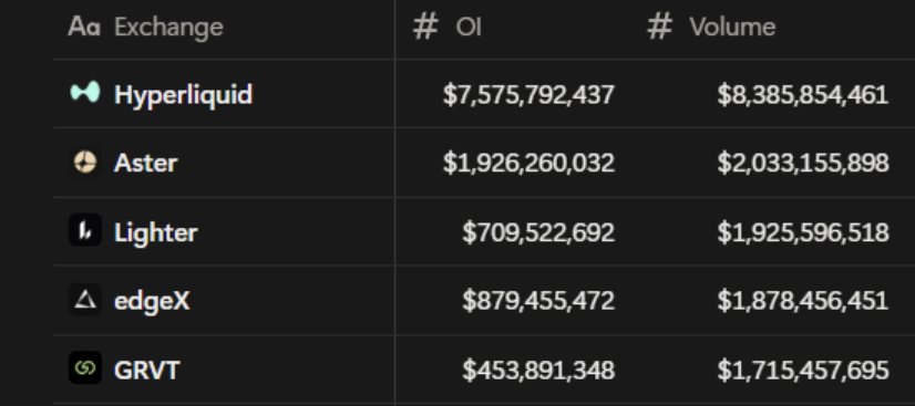 The DeFi Investor 🔎 tweet media