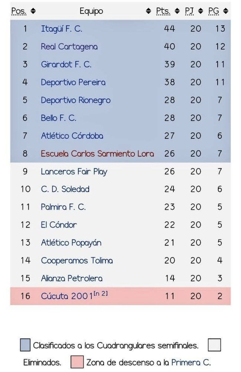 BATALLINI CABEZA DE ASERRINI tweet media