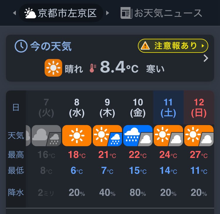 たろす 🛰 𝕋𝕒ℝ𝕠𝕊𝕥𝕦𝕕𝕪 tweet media