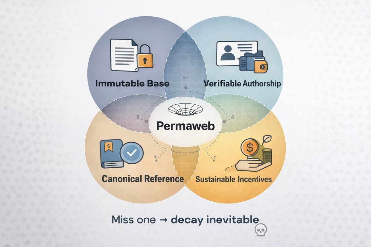 BigSnow✨ tweet media