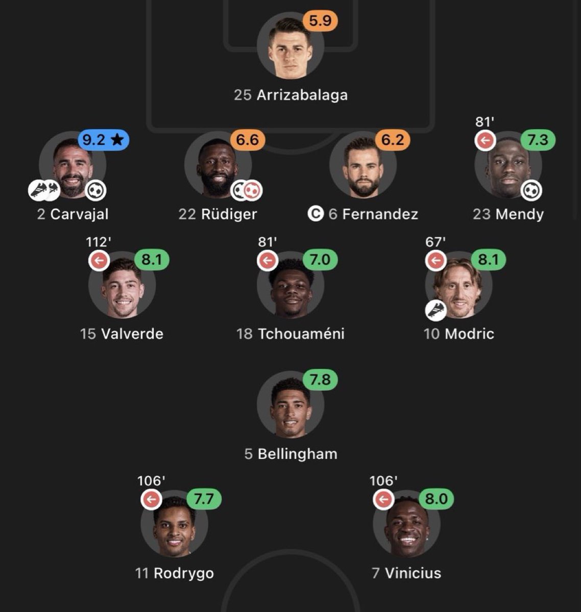 أبو تركي tweet media