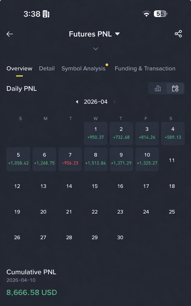 Crypto with Haris ₿ tweet media