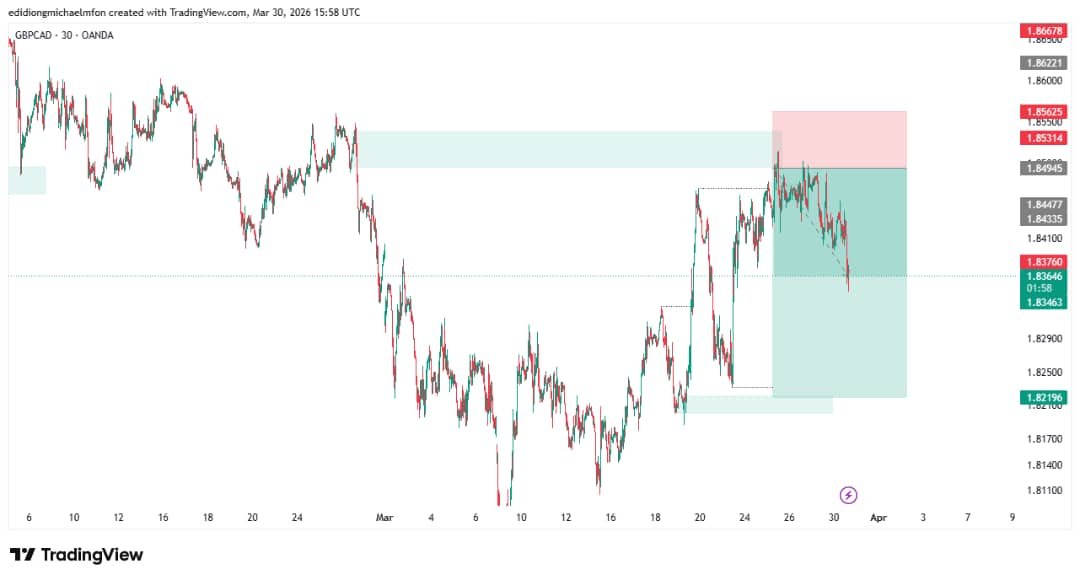 Edidiong Michael (♟,♟) tweet media