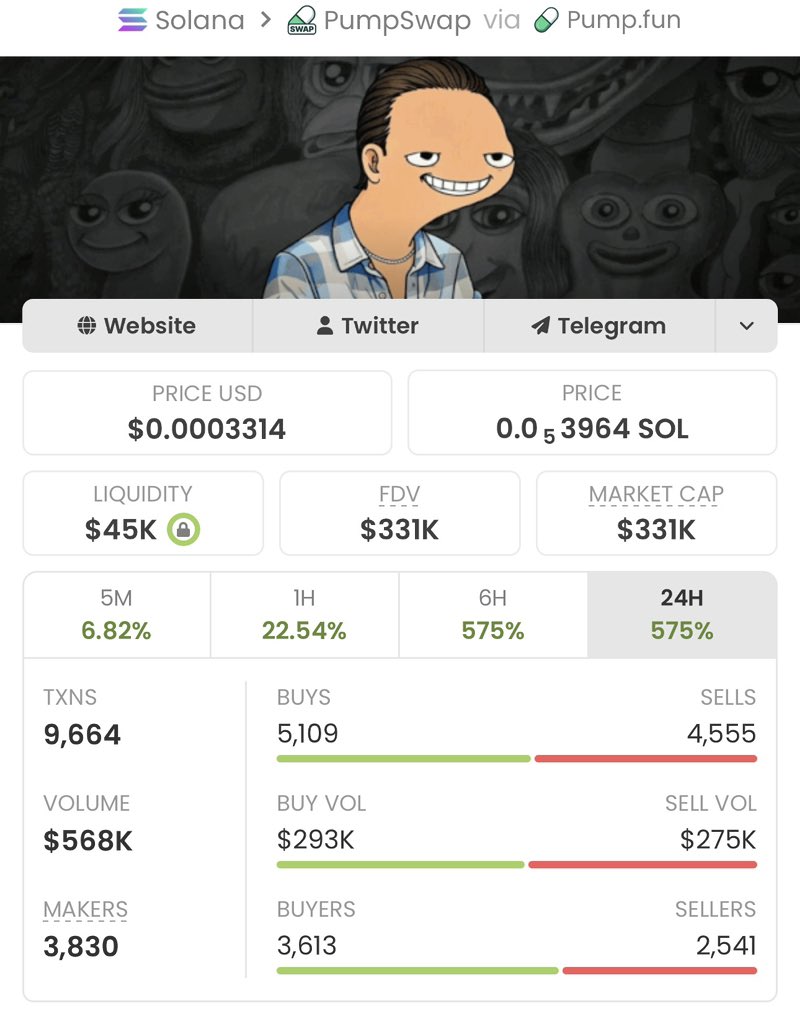 CRYPTO MATT tweet media